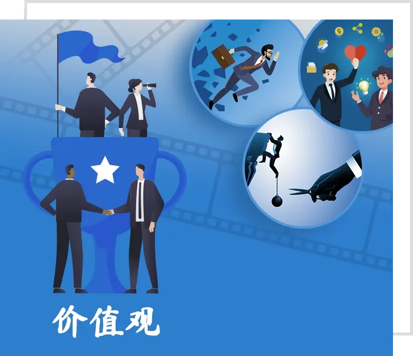 SunStrong Values SunStrong Values